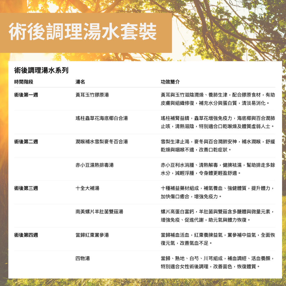 【手術後調補養身】術後調理湯水套裝 & 炒米茶